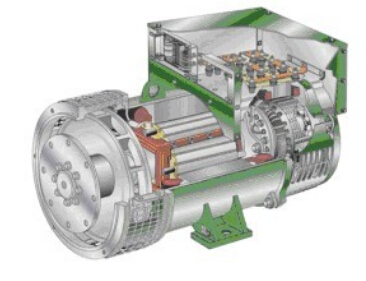 扶绥发电机内部结构图